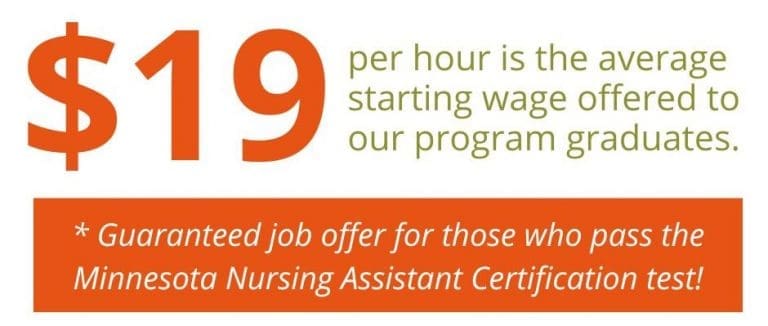 Nineteen dollars per hour is the average starting wage offered to program graduates.